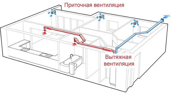 вентиляционная решетка для натяжного потолка