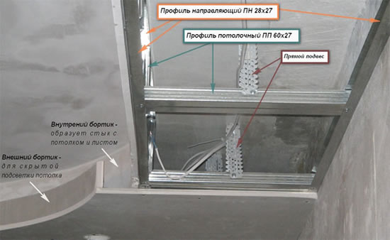 крепеж подвесного потолка