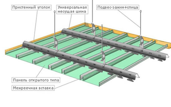 как установить реечный потолок советы