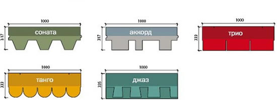 варианты нарезки гибкой черепицы